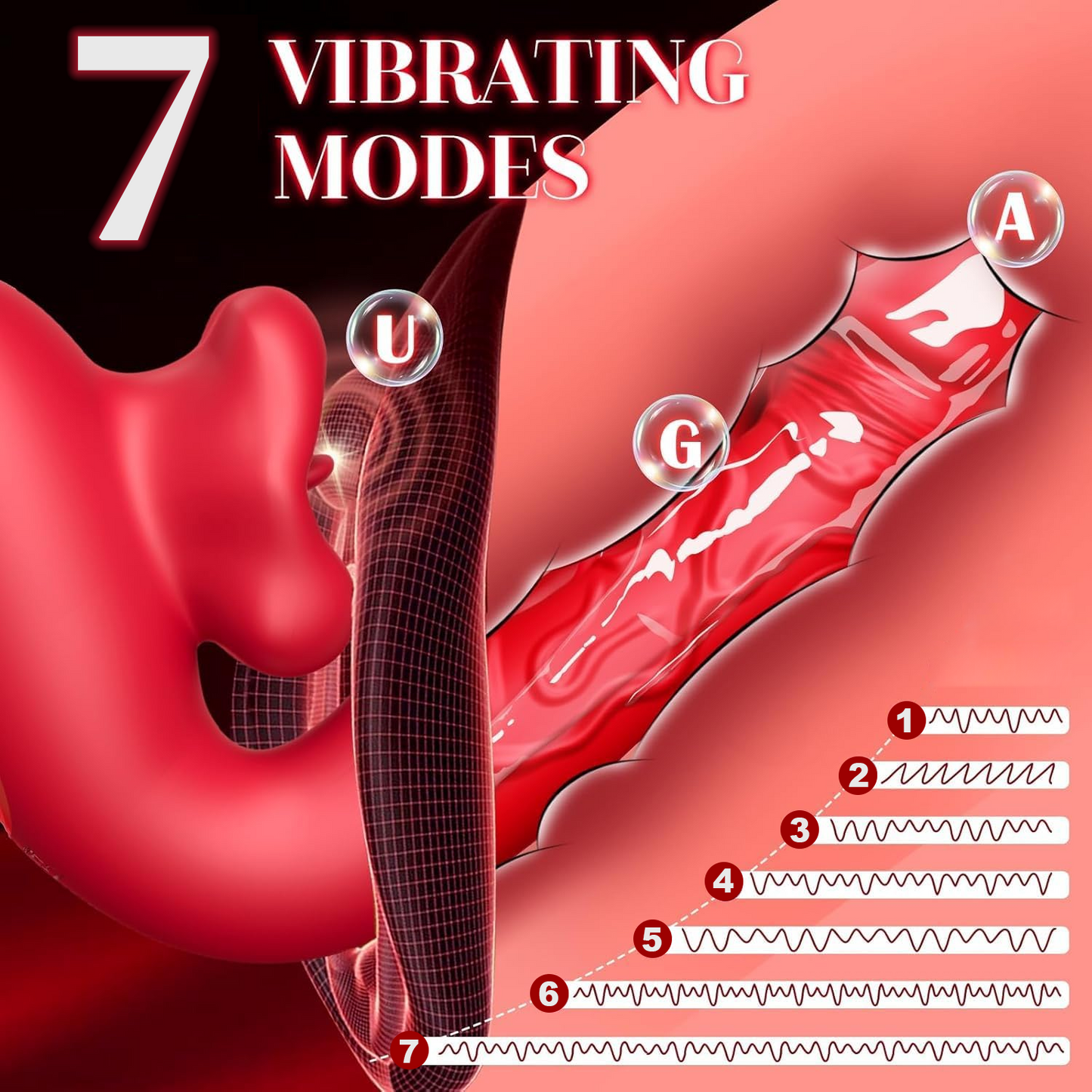 💥 New on sale 2025 💞 7 vibrations and 5 swing modes - G-spot vibrator
